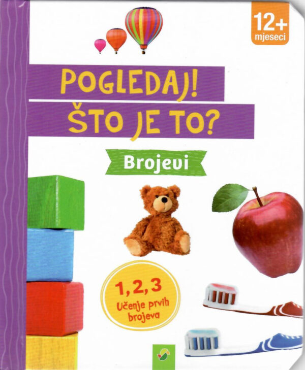 Brojevi – što je to?